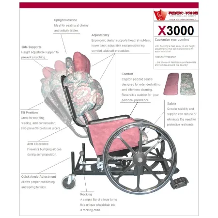 Smt Health Systems - RY2010F - Wheelchair Legrest For SMX3000 Wheelchair