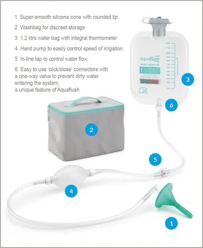 Aquaflush Medical Limited - AFLS - Aquaflush Lite Starter Set Bowel Irrigation System