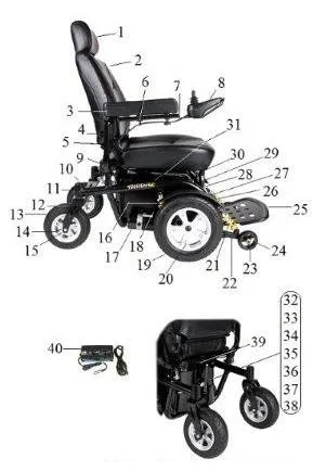 Drive Medical - From: TRIDHD-06 To: TRIDHD-32  DriveWheelW/Nut&Washer, Trident HD, 1/ea